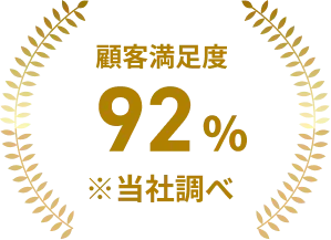 顧客満足度92%