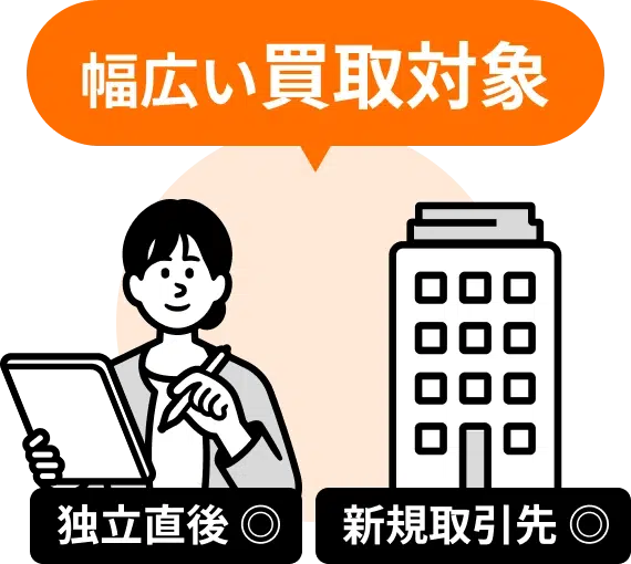 幅広い買取対象