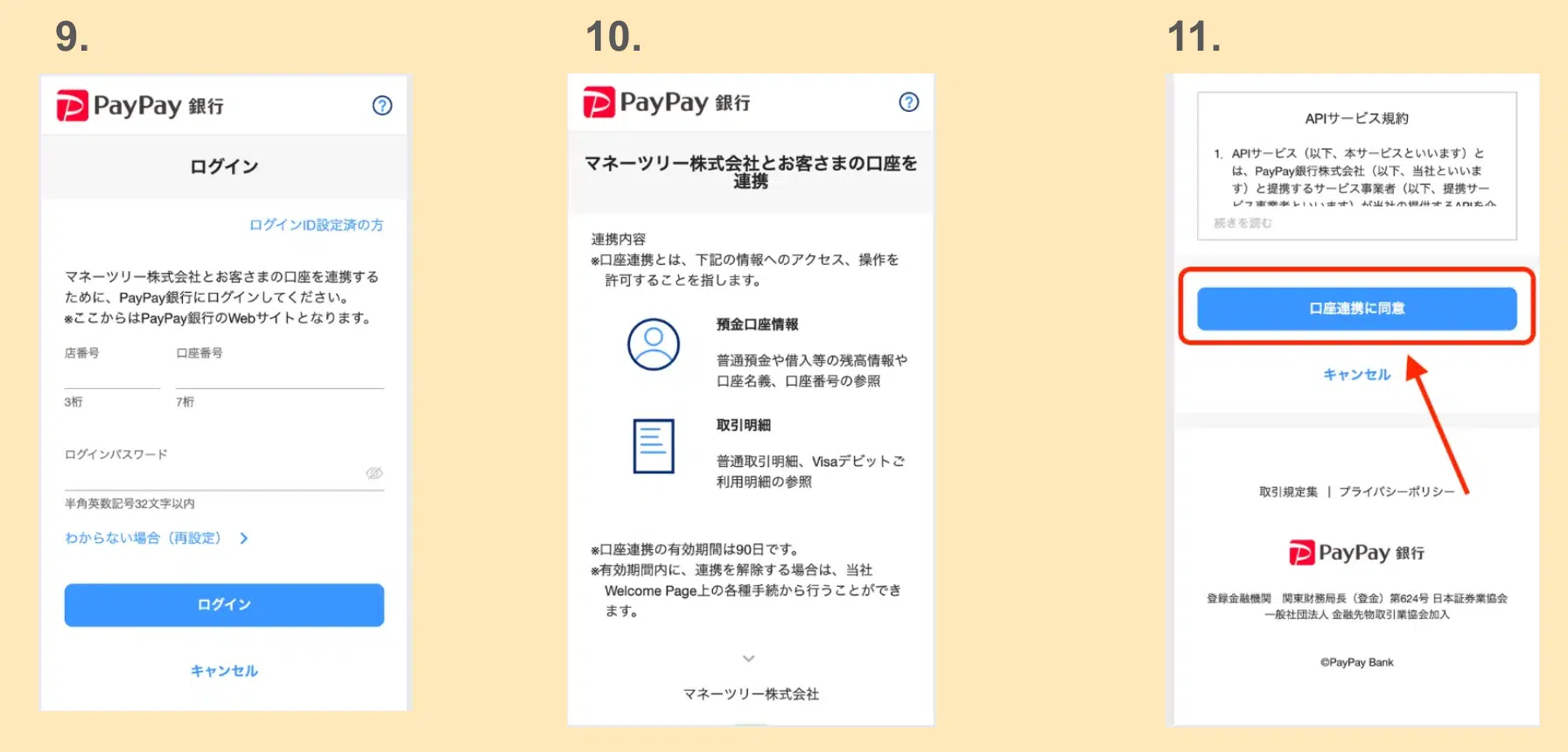 銀行のログイン画面でログインし、口座連携の内容を確認して「口座連携に同意」を押す手順