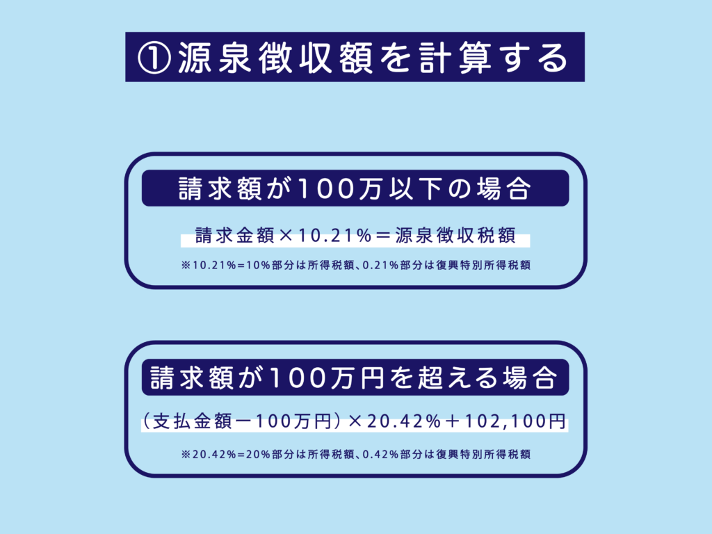 イチからわかる！源泉徴収と請求書に記載が必要な源泉徴収税の書き方 - billmag