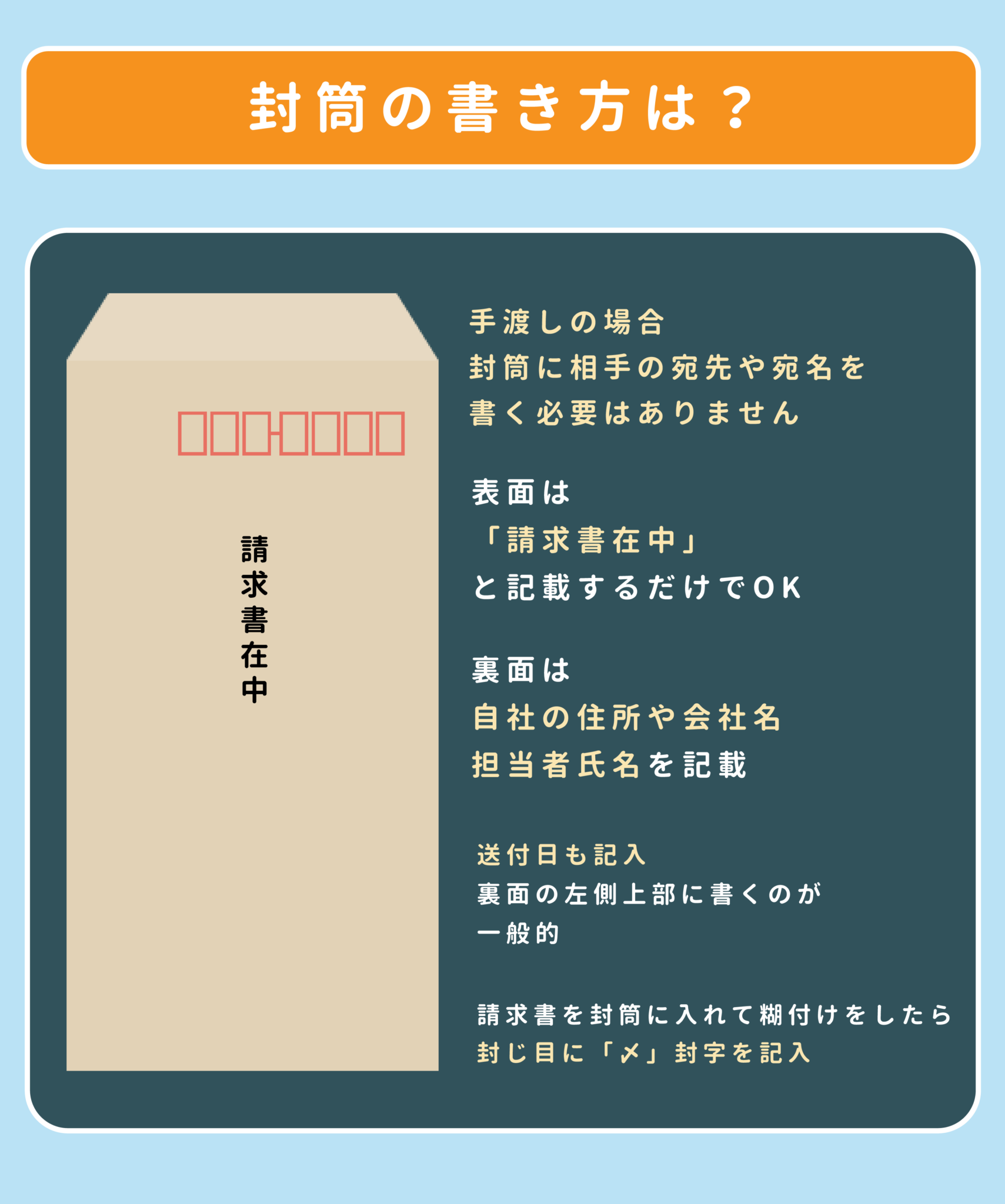 お金 返す 封筒 書き方 - 質問と回答