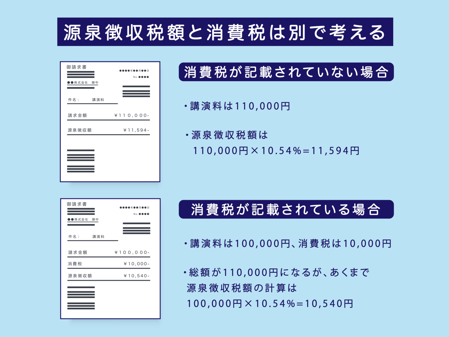 源泉税請求書書き方 – 源泉徴収 請求書 記載義務 – JCLUSQ