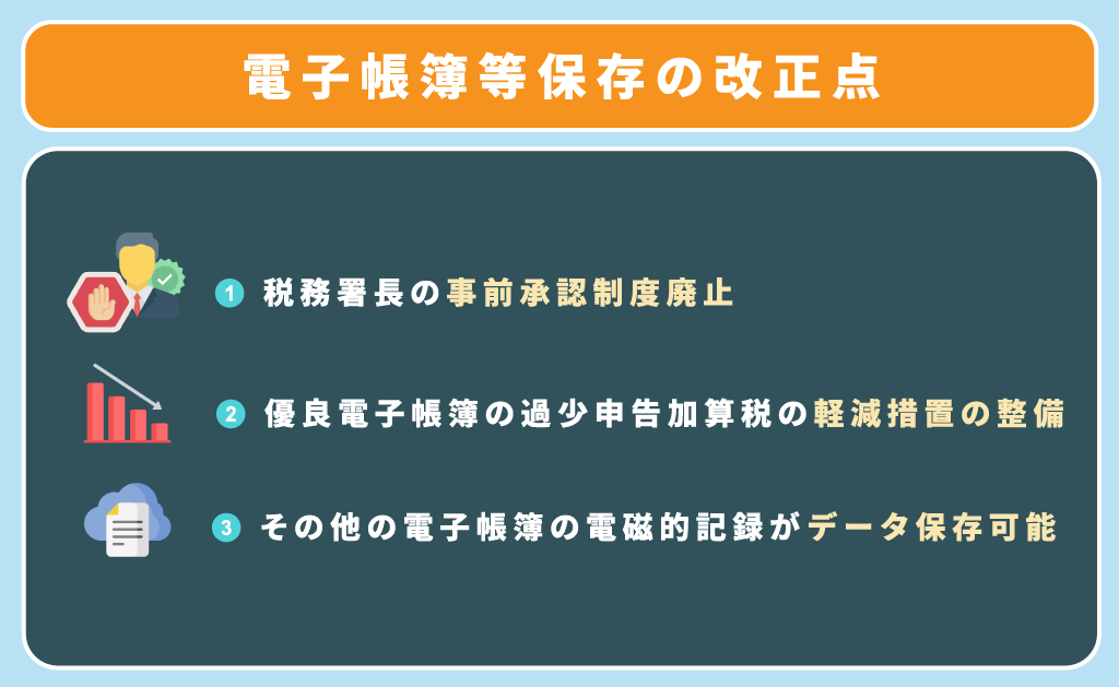 電子帳簿保存の改正点
