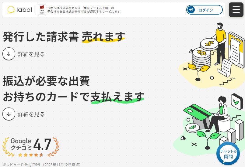 ラボル